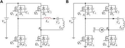 Design of a wireless charging system in DC microgrids with accurate output regulation and optimal efficiency